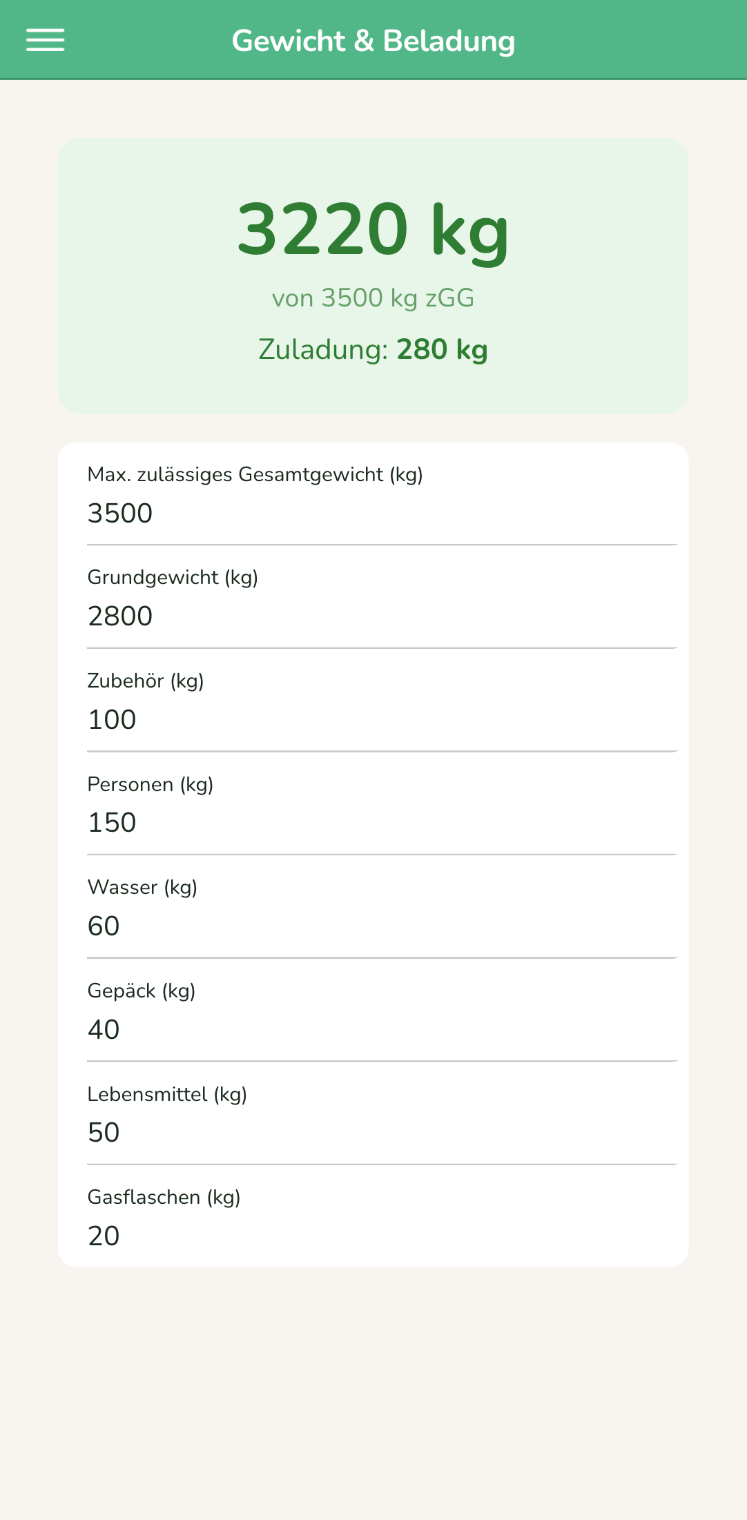 CamperCheck Gewichtsberechnung – Zuladung und Achslast berechnen